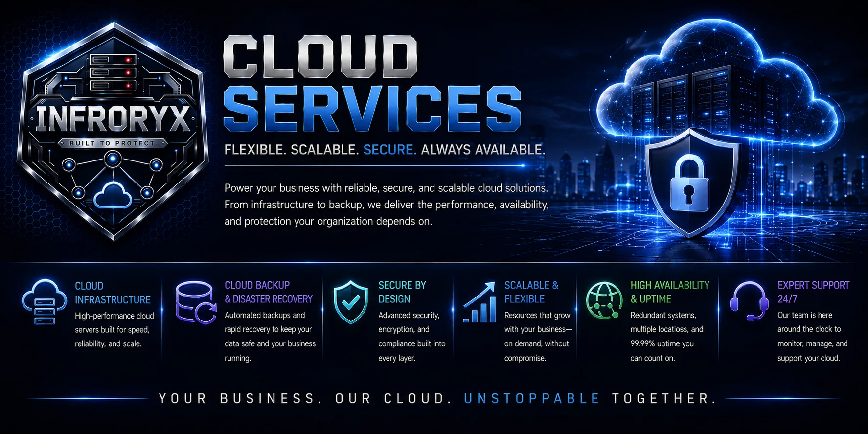 Infroryx Cloud Services — Flexible. Scalable. Secure. Always available. Reliable, secure, and scalable cloud solutions from infrastructure to backup: high-performance cloud infrastructure, cloud backup and disaster recovery, security and encryption built into every layer, resources that scale on demand, redundant systems across multiple locations with 99.99% uptime, and 24/7 expert support. Your business. Our cloud. Unstoppable together.