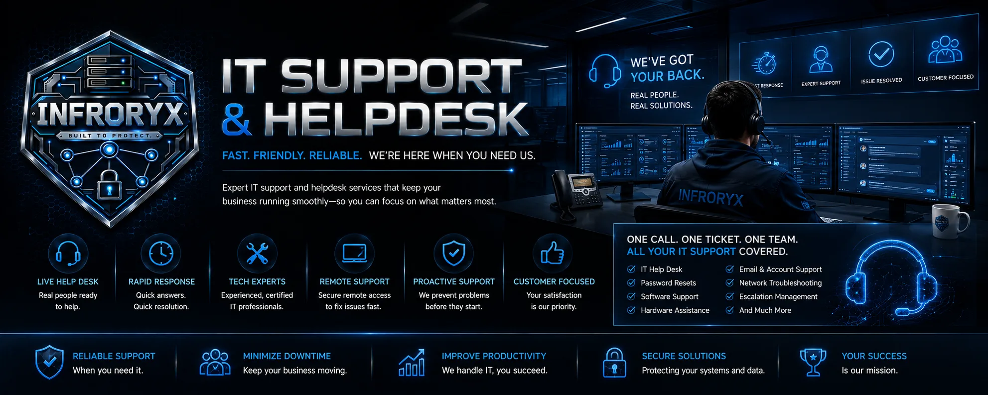 Infroryx IT Support & Helpdesk — Fast. Friendly. Reliable. We’re here when you need us. Live help desk, rapid response, certified tech experts, remote support, proactive support. One call, one ticket, one team: help desk, password resets, software support, hardware assistance, email and account support, network troubleshooting, escalation management.