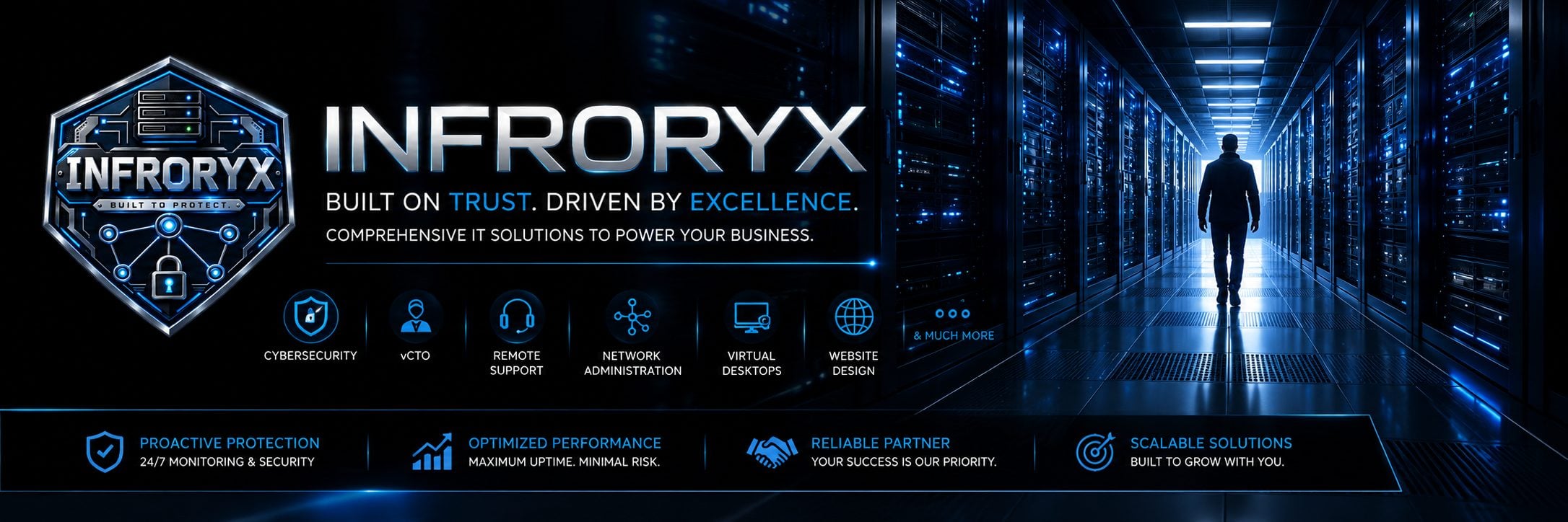 Infroryx — Built on Trust. Driven by Excellence. Comprehensive IT solutions to power your business: cybersecurity, vCTO, remote support, network administration, virtual desktops, website design, and much more.