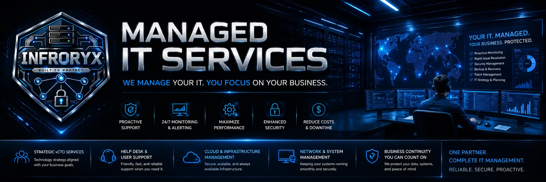 Infroryx Managed IT Services — We manage your IT. You focus on your business. Proactive support, 24/7 monitoring and alerting, maximized performance, enhanced security, reduced costs and downtime.